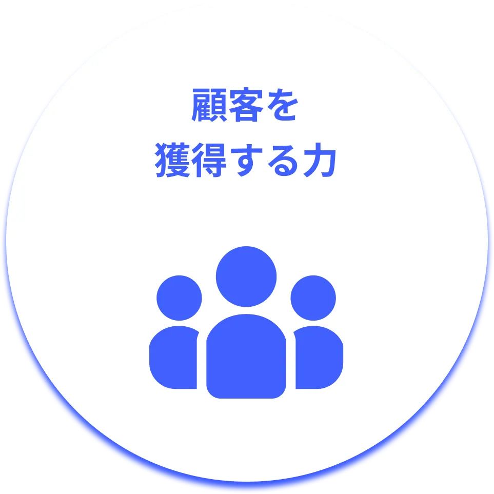 顧客を獲得する力