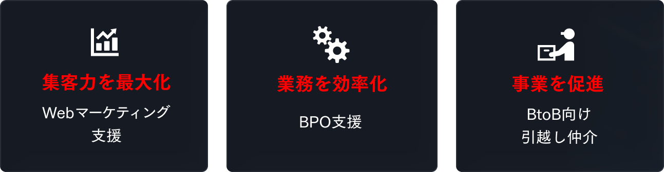 集客力を最大化 Webマーケティング支援、業務を効率化 BPO支援、事業を促進 BtoB向け引越し仲介向け引越し仲介